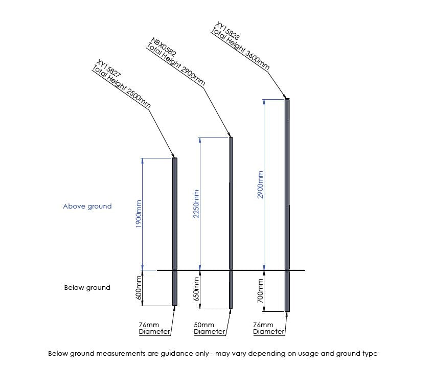 Round Sign Posts with Fixing Clips